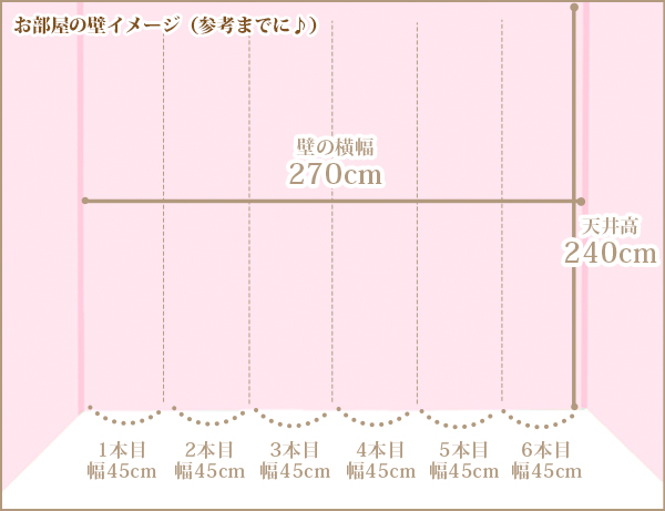 お部屋の壁に貼る際に必要になる壁紙シートの本数