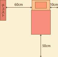 ベッドの置き方の例