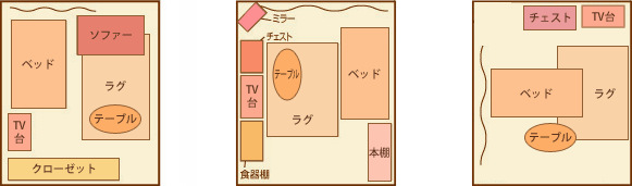 引き出し付きのベッドの場合