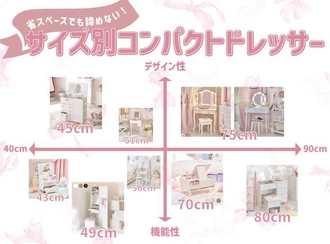 サイズ別コンパクトドレッサー