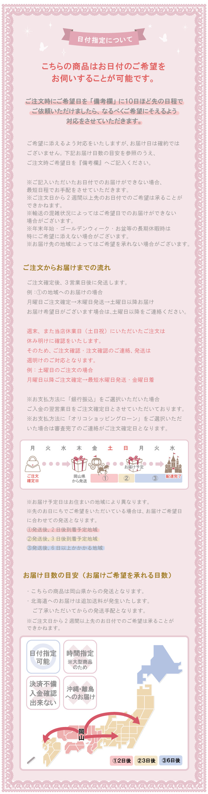 日付指定について